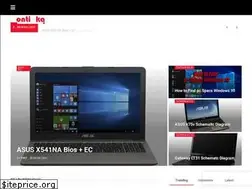 Sites similar to ontikka.com