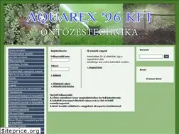 Sites similar to ontozescentrum.hu
