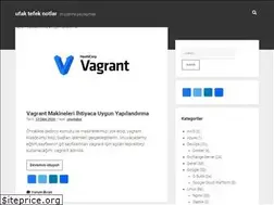 Sites similar to onurbabur.com