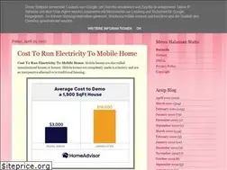 Sites similar to onwallpaperworld.blogspot.com