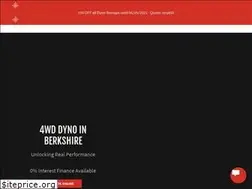 Sites similar to onyxperformance.co.uk