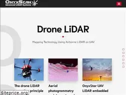 Sites similar to onyxscan-lidar.com