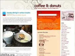 Sites similar to onyxxvi.blogspot.com