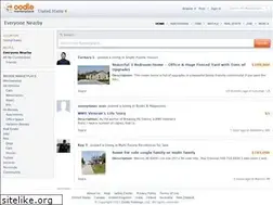 Sites similar to oodil.com