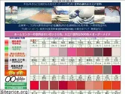 Sites similar to ooedo-toryo.com