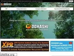 Sites similar to oohasi.co.jp