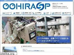 Sites similar to oohirasp.com
