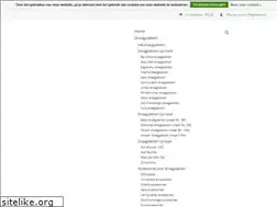 Sites similar to ooiebeest.nl