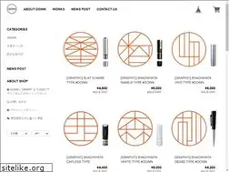Sites similar to ooinn.net