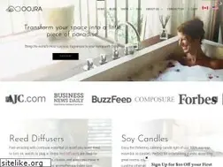Sites similar to oojra.com