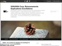 Sites similar to ookawa-corp.over-blog.com