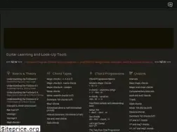 Sites similar to oolimo.com