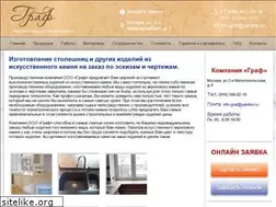 Sites similar to ooo-graf.ru