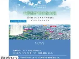 Sites similar to oosoramo.com
