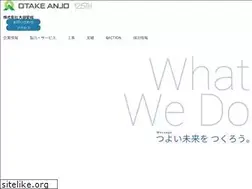 Sites similar to ootake.co.jp