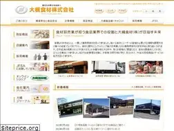 Sites similar to ootuki.com