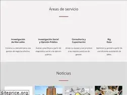 Sites similar to opcion.com.uy