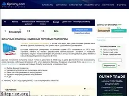 Sites similar to opciony.com