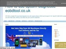 Sites similar to opcom-china-clone.blogspot.com