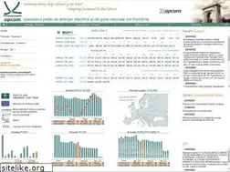Sites similar to opcom.ro