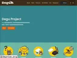 Sites similar to open-degu.com