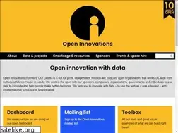 Sites similar to open-innovations.org