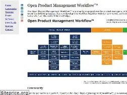 Sites similar to open-pmw.org
