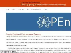 Sites similar to open-sensing.org