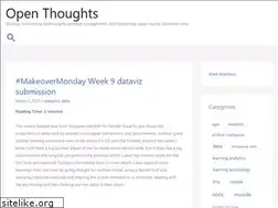 Sites similar to open-thoughts.com
