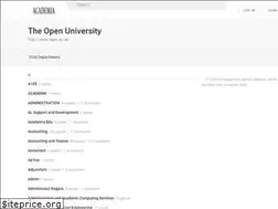 Sites similar to open.academia.edu