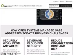 Sites similar to open.ch