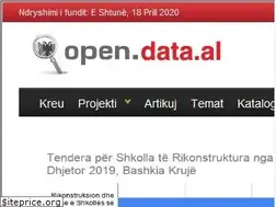 Sites similar to open.data.al