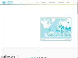 Sites similar to open.unido.org
