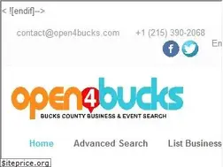 Sites similar to open4bucks.com