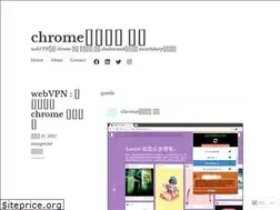Sites similar to openaccblog.wordpress.com