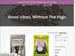 Sites similar to openapothecary.com