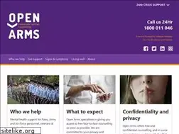 Sites similar to openarms.gov.au