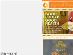 Sites similar to openarmsmn.org