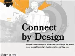 Sites similar to openbox9.com