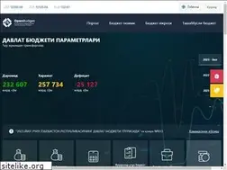 Sites similar to openbudget.uz