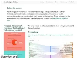 Sites similar to openbudgetoakland.org