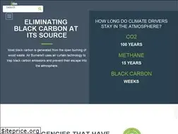 Sites similar to openburn.com