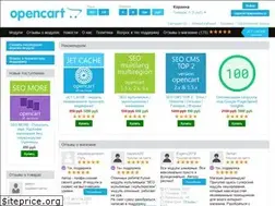 Sites similar to opencartadmin.com