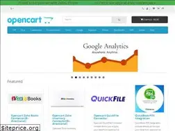 Sites similar to opencartcity.com