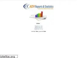 Sites similar to opencartreports.com