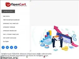 Sites similar to opencarttemamarketi.com