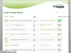 Sites similar to opencoverage.net