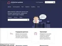 Sites similar to opendata.by