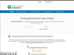 Sites similar to opendata.euskadi.net