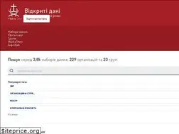 Sites similar to opendata.gov.ua
